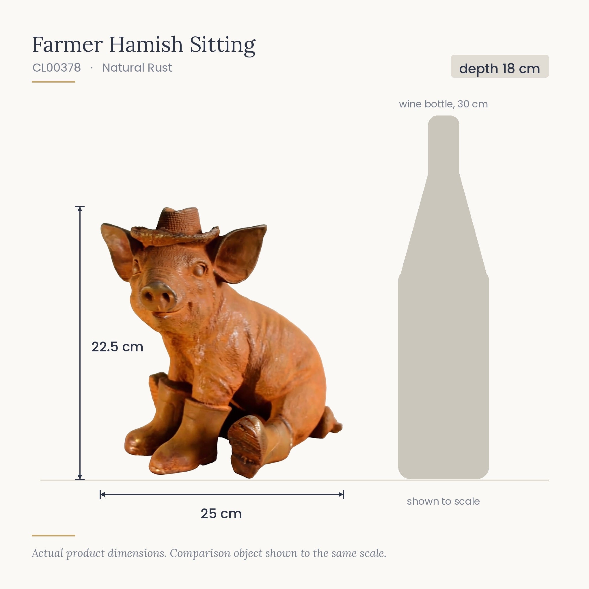 Size diagram for Farmer Hamish Sitting, 25 x 18 x 22.5 cm, shown to scale beside a 30 cm wine bottle