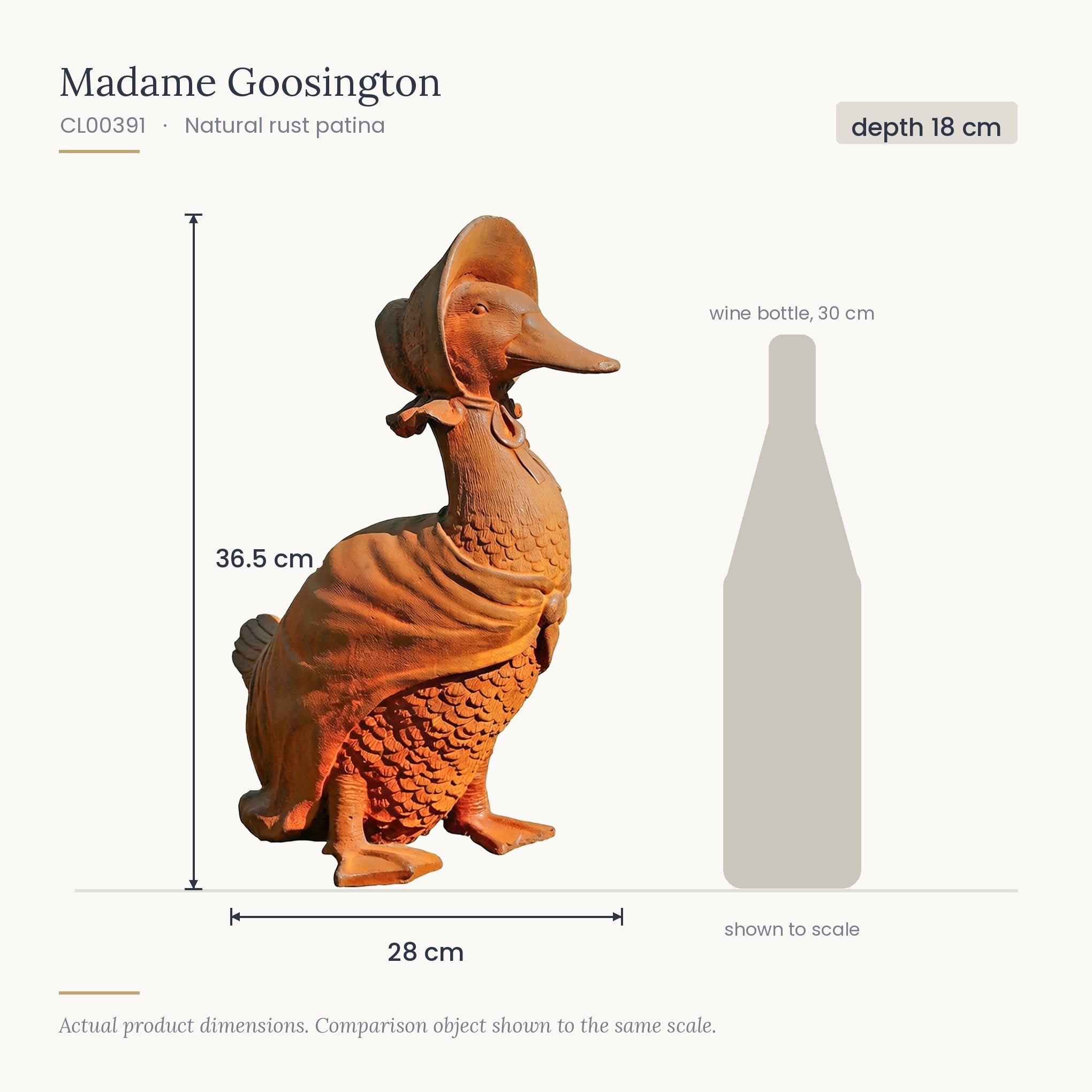 Size diagram for Madame Goosington, 28 x 18 x 36.5 cm, shown to scale beside a 30 cm wine bottle