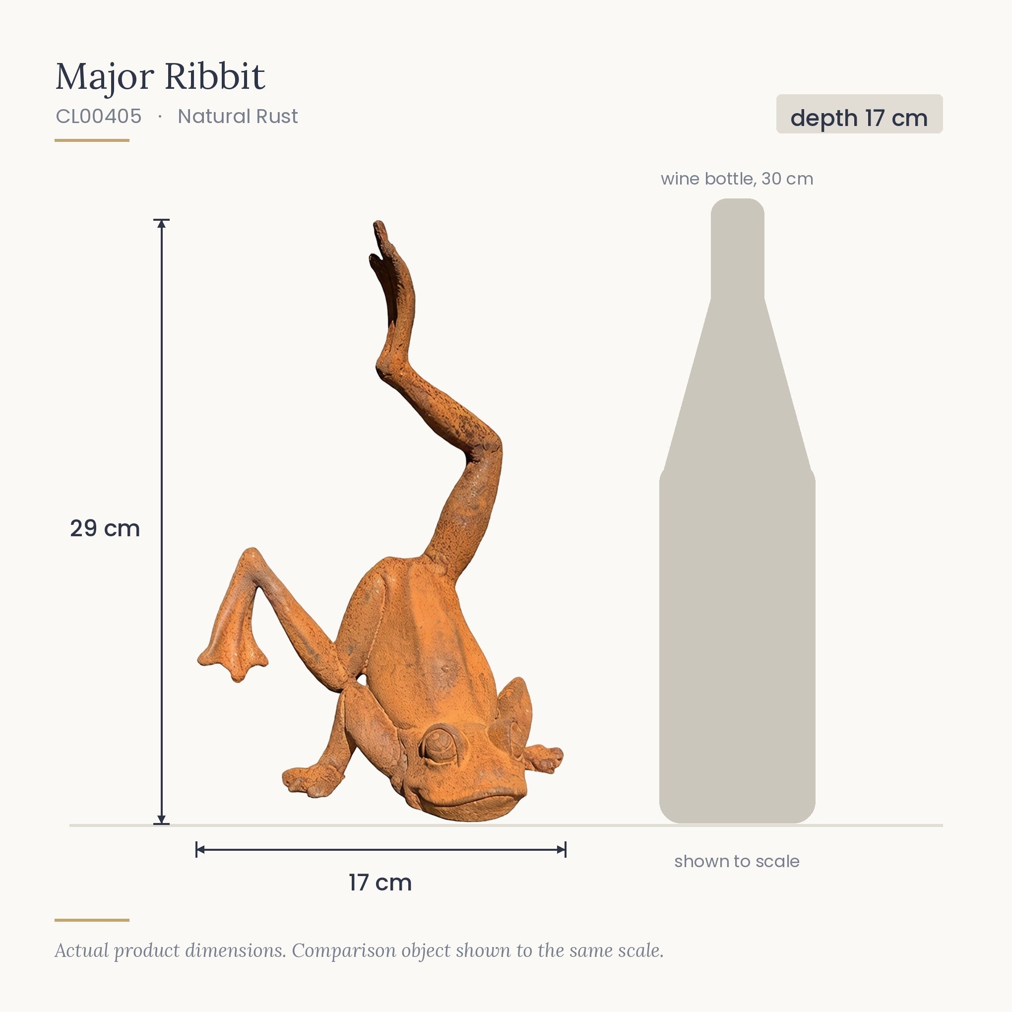 Size diagram for Major Ribbit, 17 x 17 x 29 cm, shown to scale