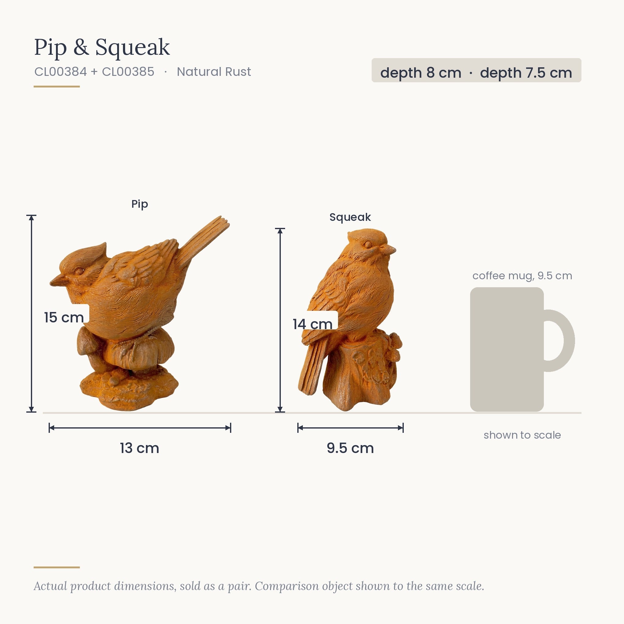 Size diagram for Pip and Squeak, Pip 13 x 8 x 15 cm and Squeak 9.5 x 7.5 x 14 cm, shown to scale beside a 9.5 cm coffee mug