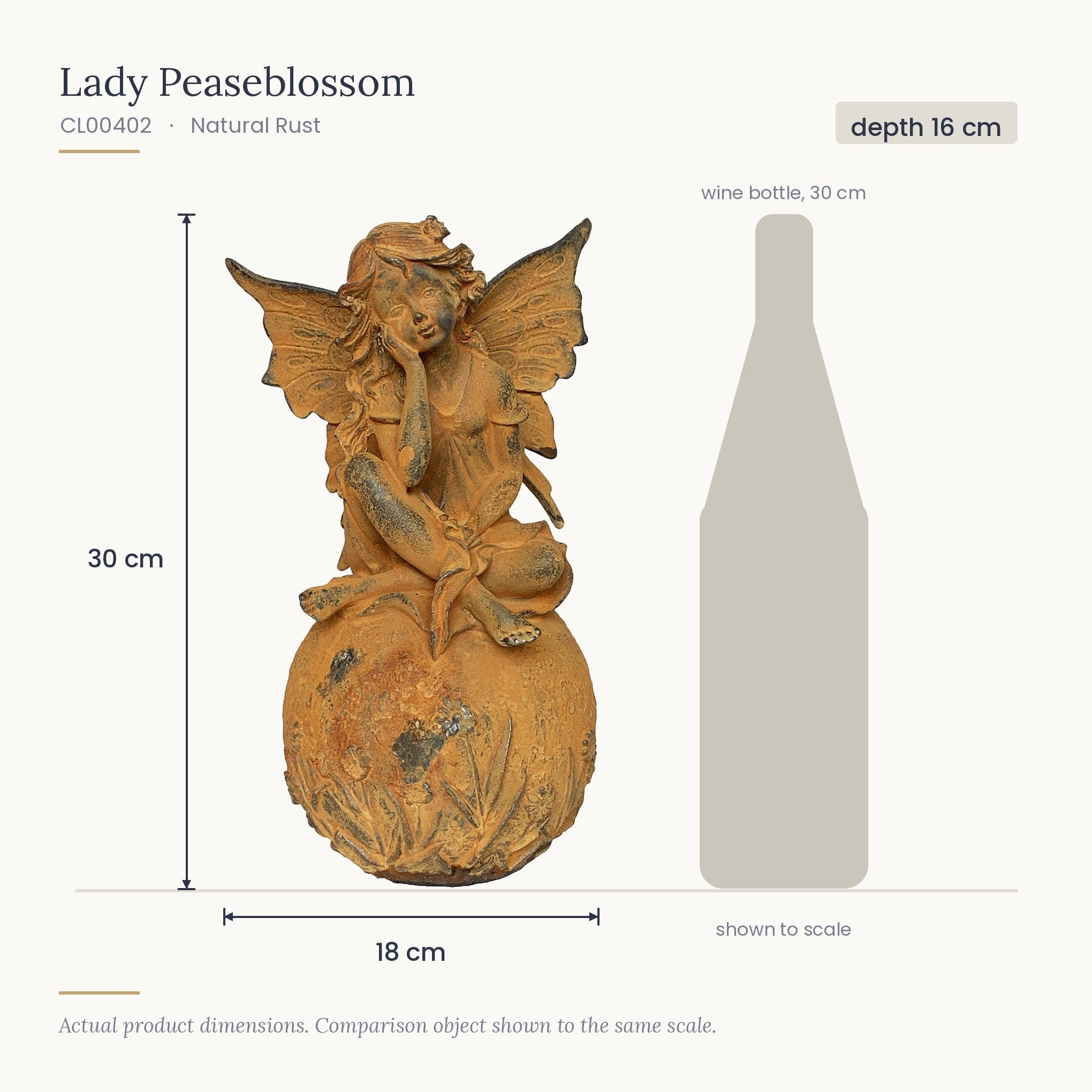 Size diagram for Lady Peaseblossom, 18 x 16 x 30 cm, shown to scale beside a 30 cm wine bottle