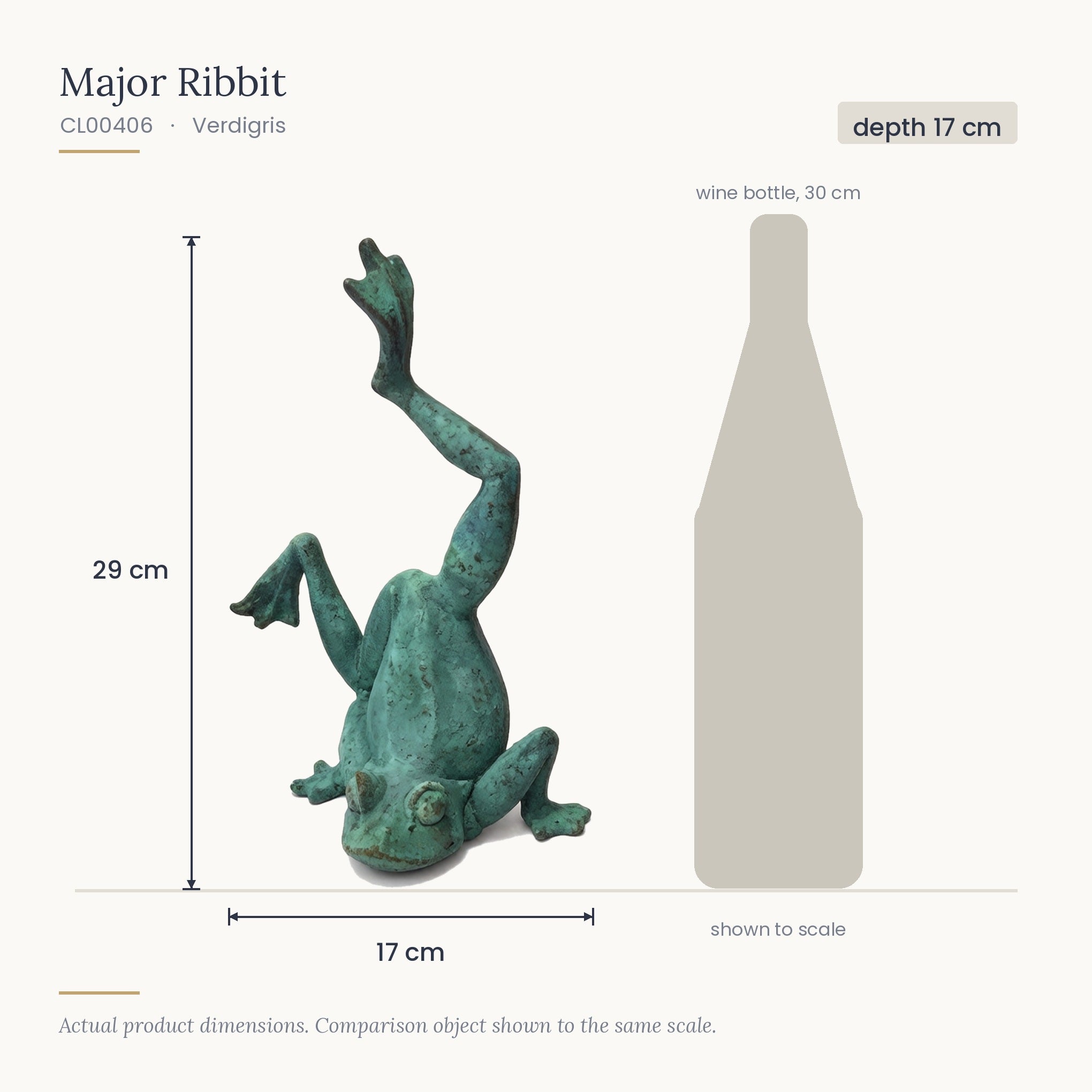 Size diagram for Major Ribbit Verdigris, 17 x 17 x 29 cm, shown to scale