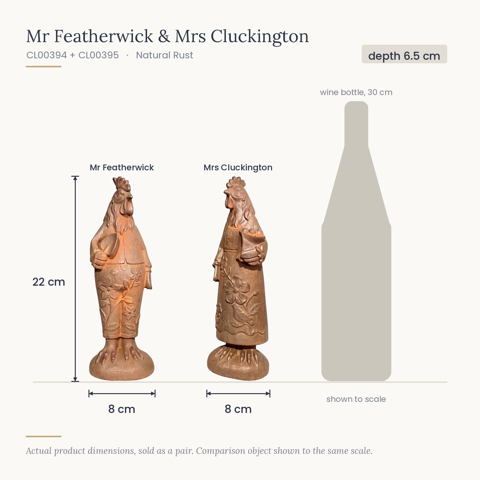 Size diagram for Mr Featherwick and Mrs Cluckington, each 8 x 6.5 x 22 cm, shown to scale beside a 30 cm wine bottle